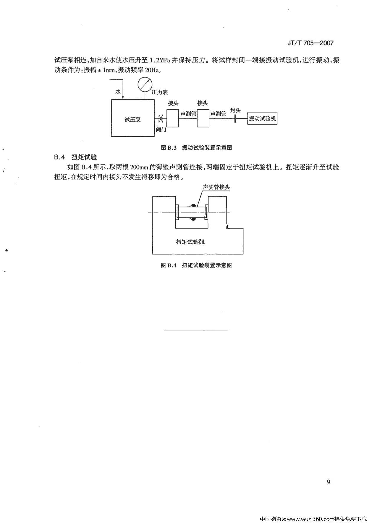 聲測管標(biāo)準(zhǔn)JT/T-705-2007(圖3)