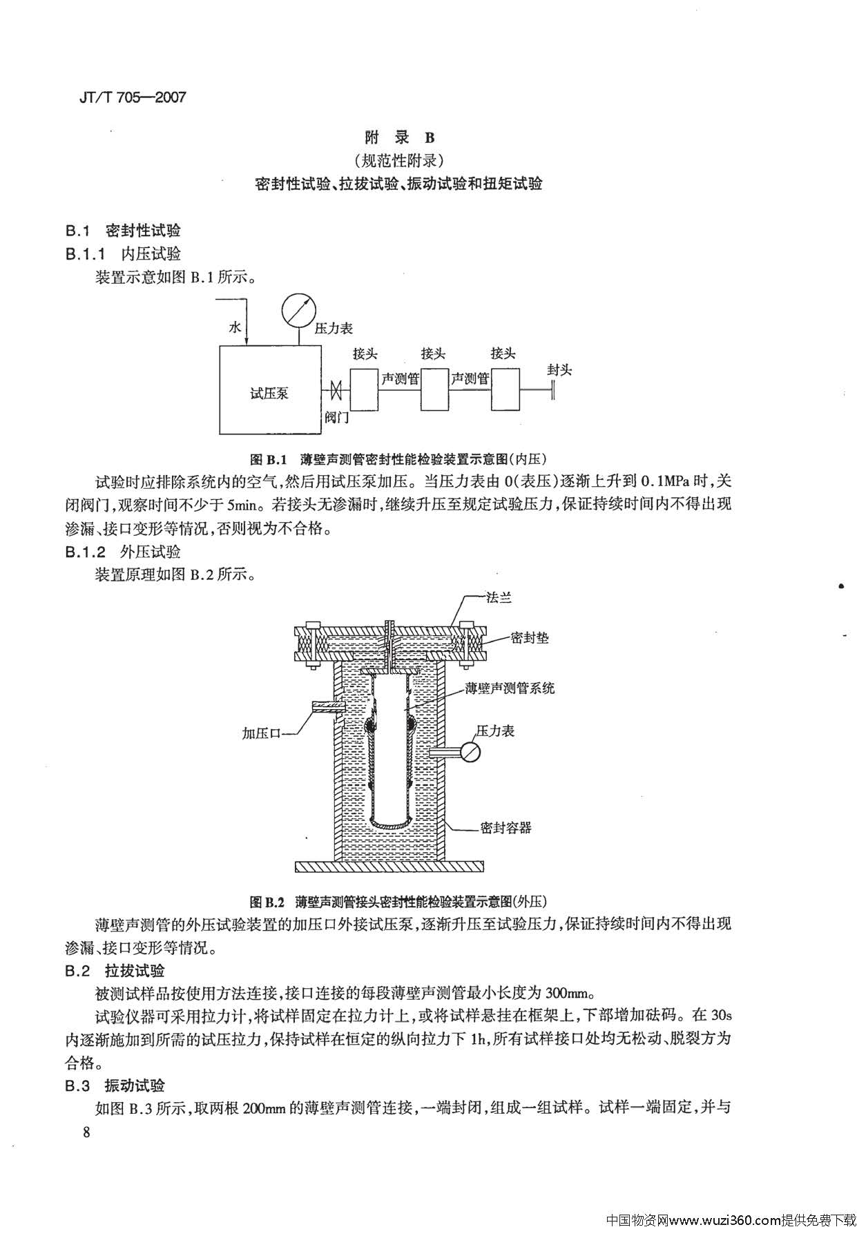 聲測管標(biāo)準(zhǔn)JT/T-705-2007(圖1)